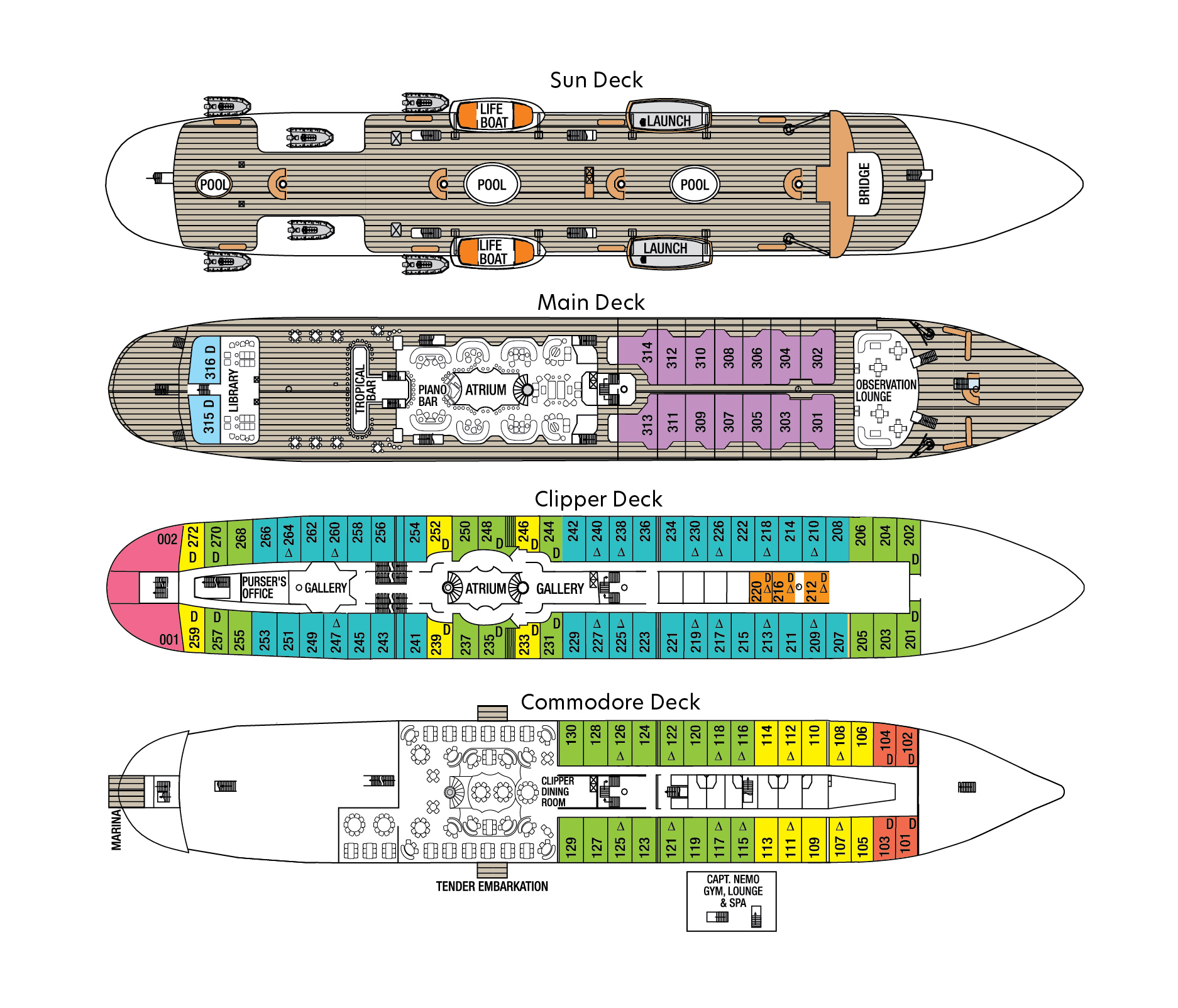 Deck plan of the Royal Clipper ship, with cabins highlighted in different colours